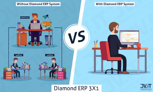 نظام Diamond ERP أهم أسباب نجاح شركتك