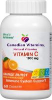 Canadian Vitamins company Looking to distributors
